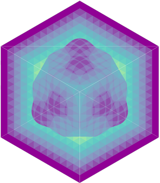 3D debug view of the number of _tile_ steps necessary to find an approximate _isosurface_ when tracing a sphere with distortion.